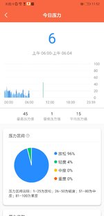 Screenshot_20221104_115254_com.xiaomi.hm.health.jpg